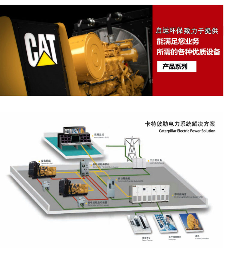 卡特彼勒温州发电机组的图片