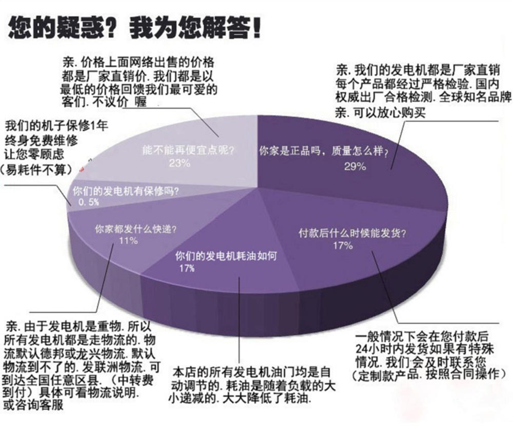 120KW东风康明斯静音荆州柴油发电机组的图片